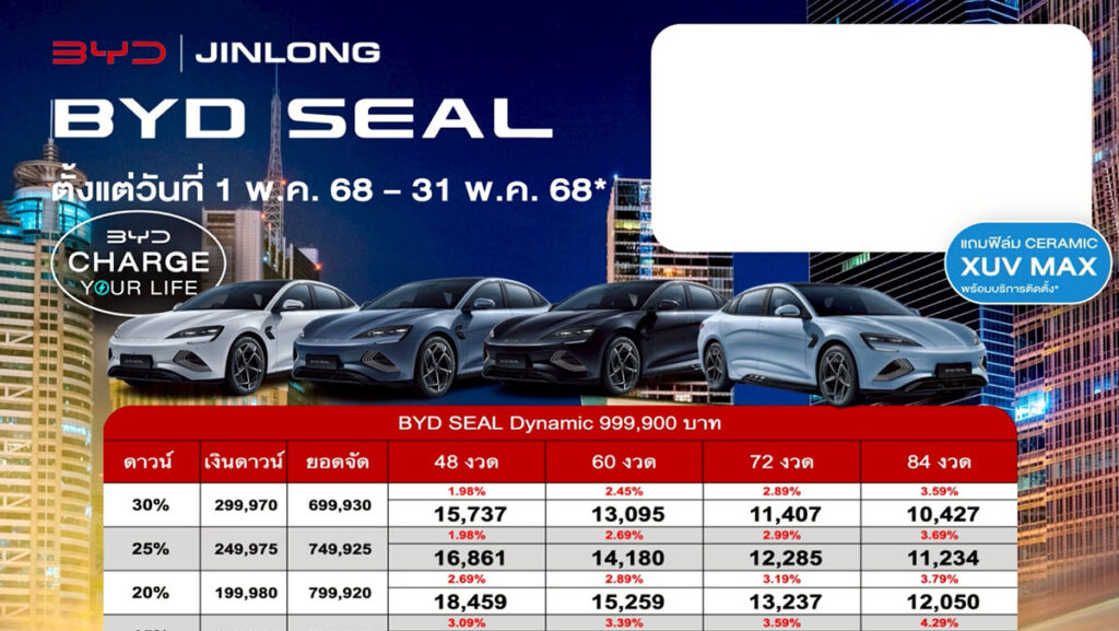 ราคาและตารางผ่อน BYD SEAL