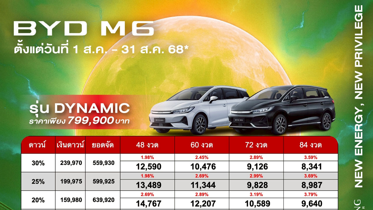 รับข้อเสนอสุดพิเศษ BYD M6 เดือน สค.68