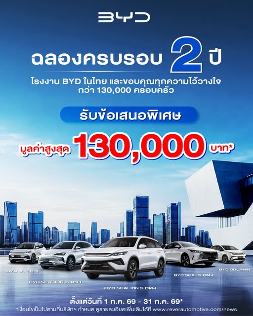 ขอบคุณทุกความไว้วางใจที่ผลักดันให้เราก้าวไปข้างหน้าอย่างไม่หยุดยั้ง