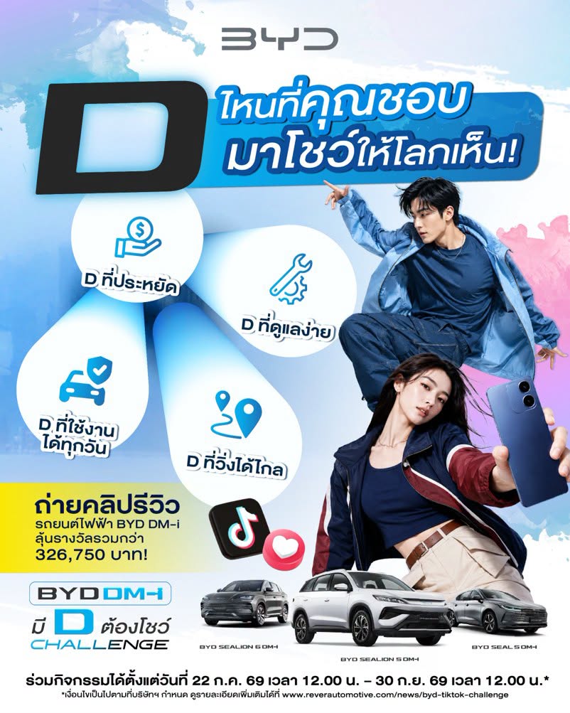 กล้องพร้อม รถพร้อม…ก็ถึงเวลาปล่อยของ D