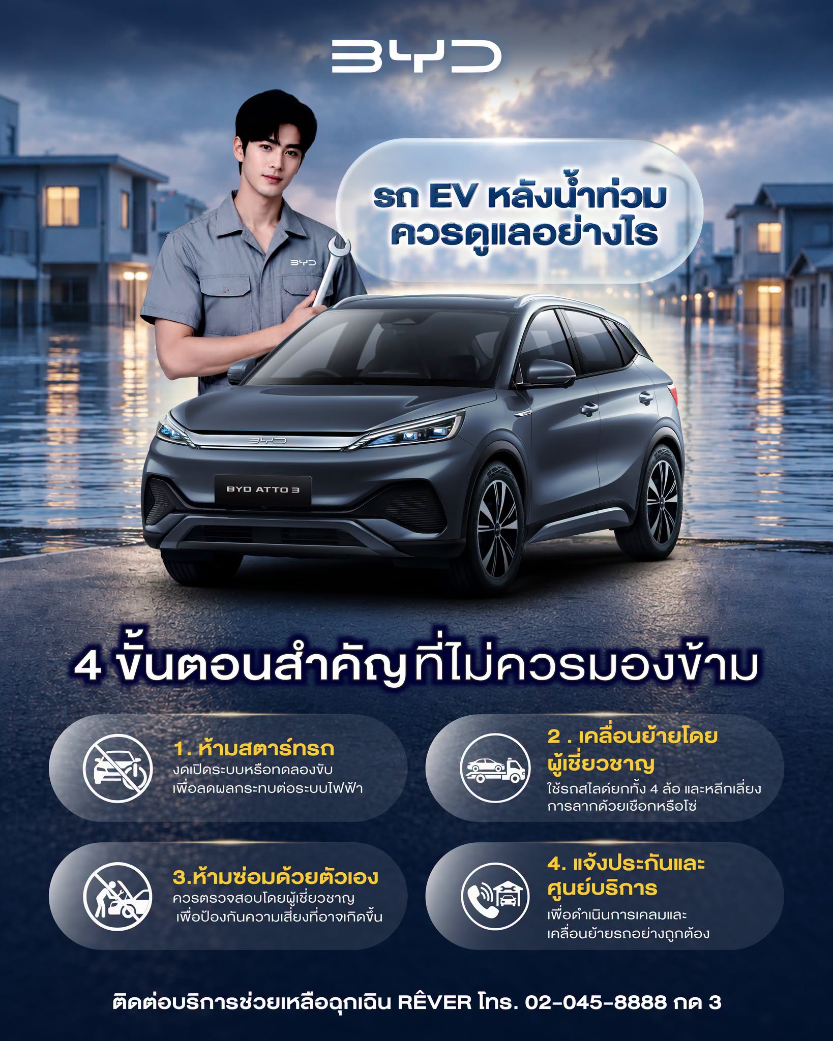 รถ EV หลังน้ำท่วม ควรดูแลอย่างไร?